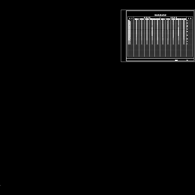 l-04 超高加宽表0511.dwg