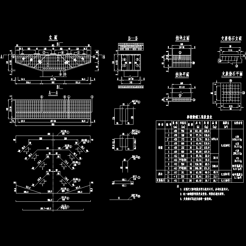 20米空心板薄壁墩扩大基础墩帽钢筋节点CAD详图纸设计 - 1