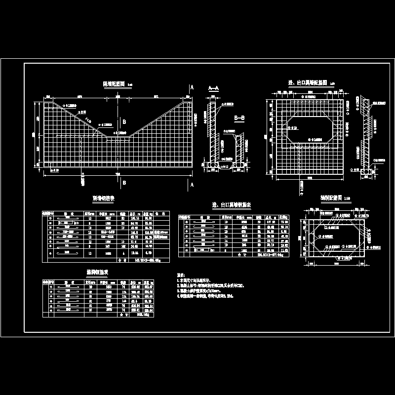 某涵洞配筋图.dwg