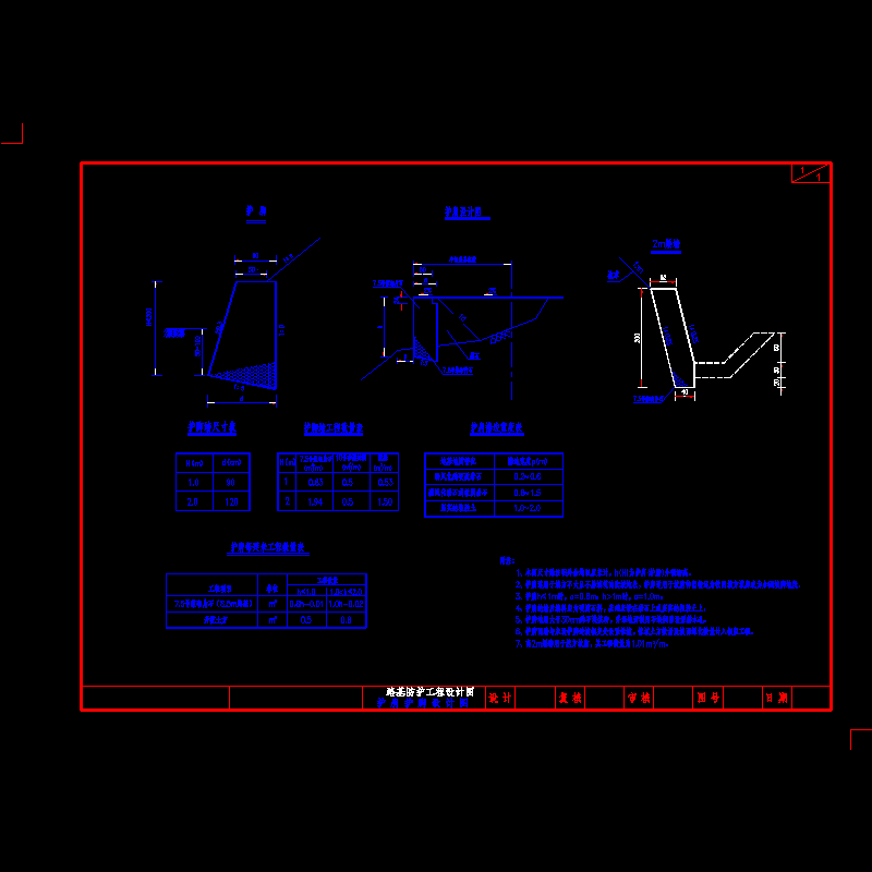 路基防护护肩、护脚节点构造CAD详图纸 - 1