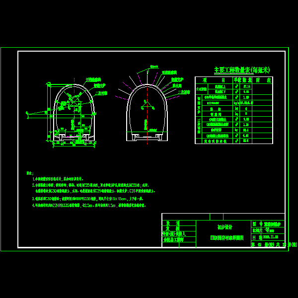 通灌初隧参-02.dwg