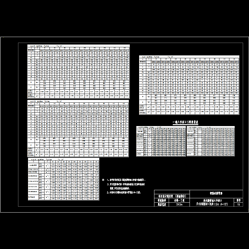 钢筋砼圆管涵斜交八字洞口尺寸及数量表（孔径1.5m） - 1