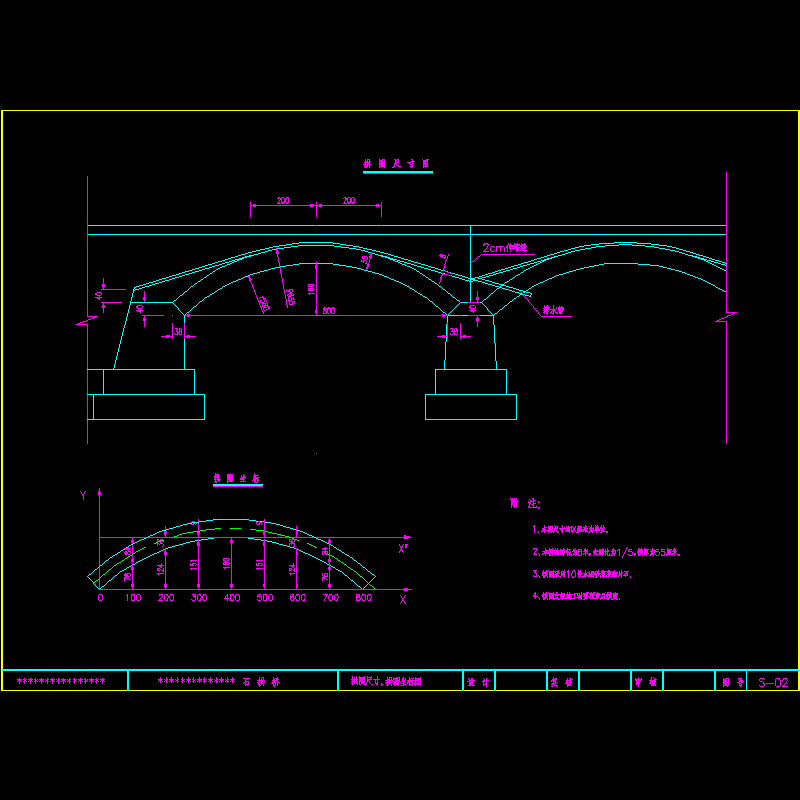 s02拱圈尺寸、拱圈坐标图.dwg
