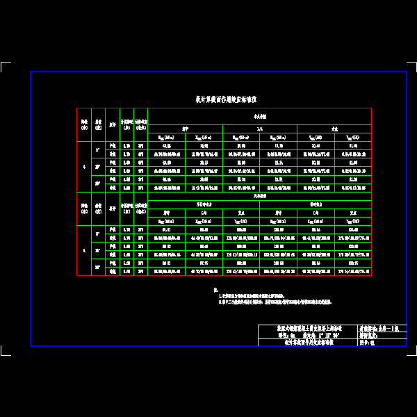 01板计算截面作用效应标准值.dwg