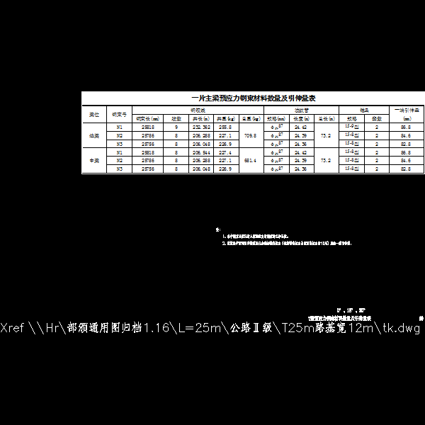 p10 t梁预应力钢束材料数量及引伸量表.dwg