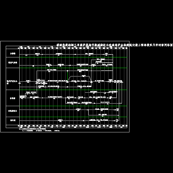 高炉易地节能减排工程标段双代号时标网络图.dwg