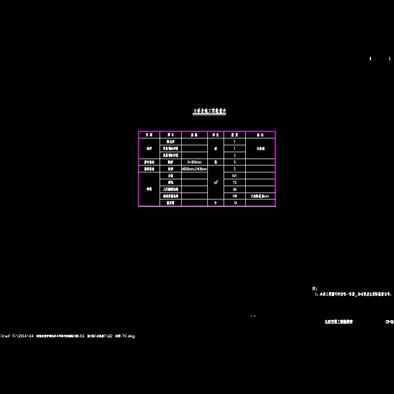 01 交通工程数量表.dwg