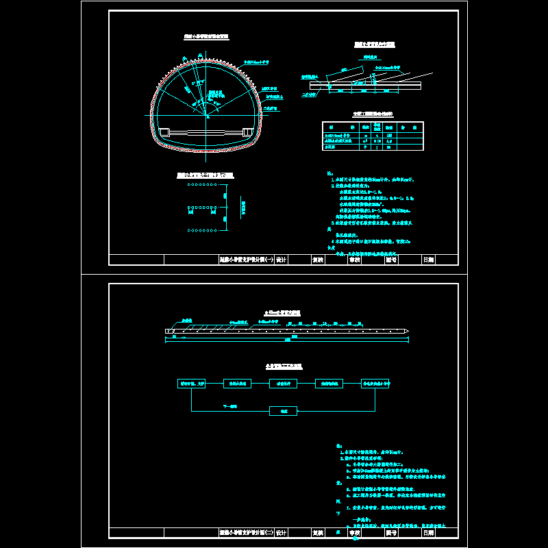 隧道工程超前小导管支护设计CAD图纸 - 1