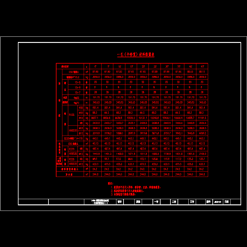 jb20-01.dwg