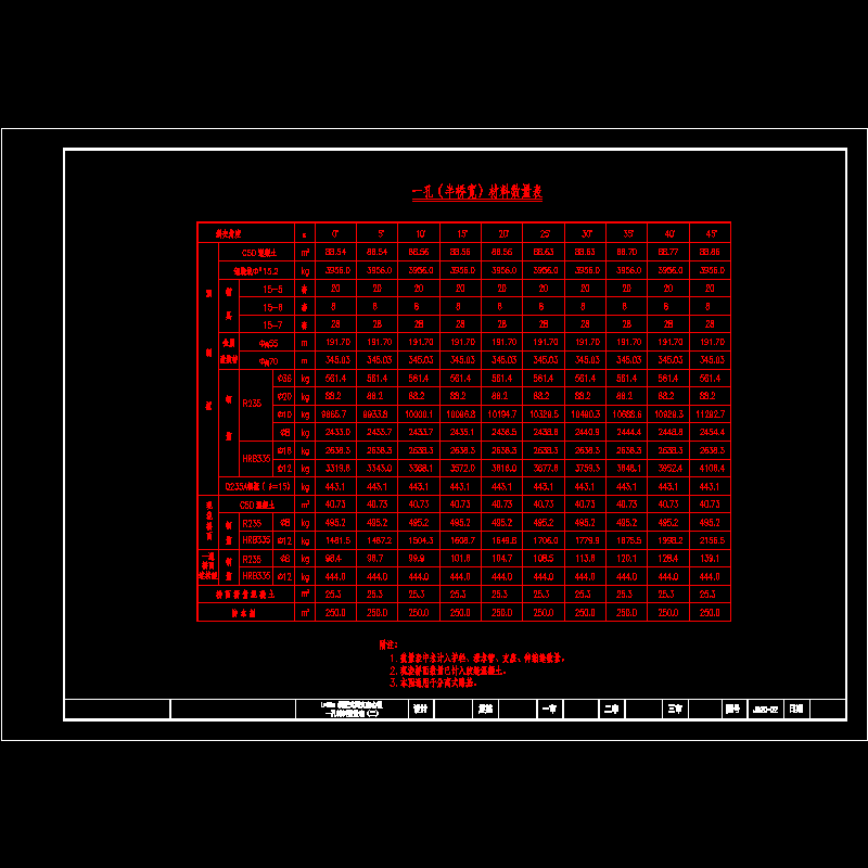 jb20-02.dwg