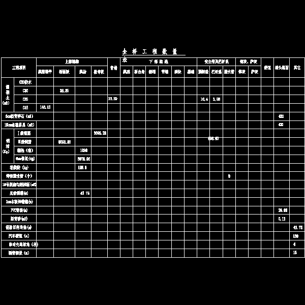 两跨钢筋混凝土拱桥加固设计CAD图纸 - 4