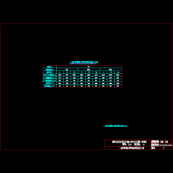 02一孔桥面铺装及铰缝材料数量汇总表.dwg