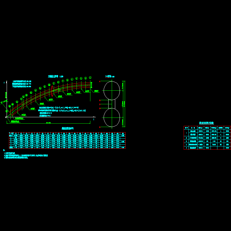 钢管砼拱桥主桥拱肋施工放样设计CAD图纸 - 1
