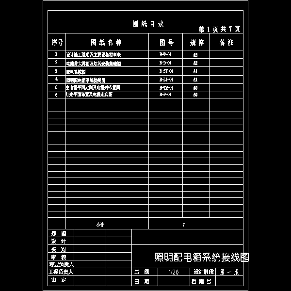 电气图纸目录.dwg