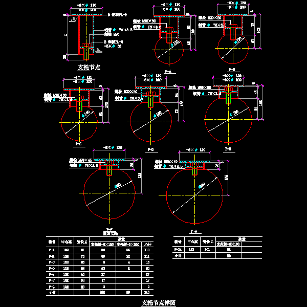 24 支托节点详图.dwg