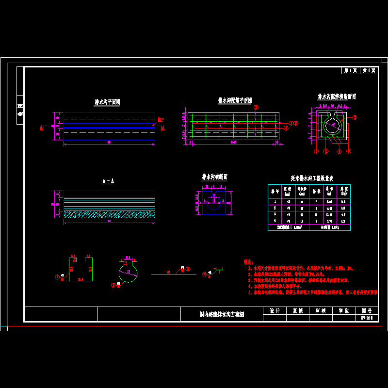 隧道洞内路缘排水沟方案设计CAD图纸 - 1