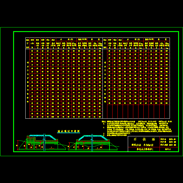 各类型石拱涵设计CAD图纸(洞口尺寸) - 5