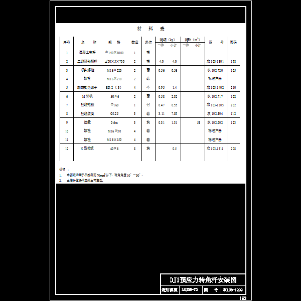 农103-1202 dj1预应力转角杆组装图材料表.dwg