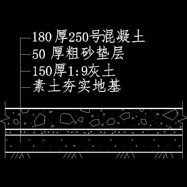 道路详图03.dwg