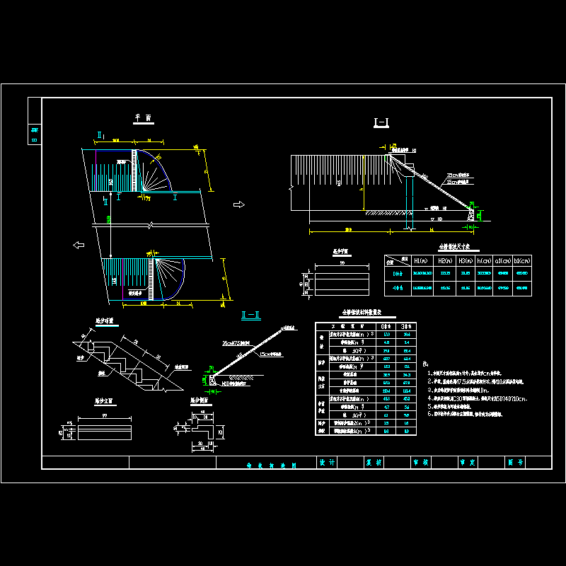 桥梁锥坡构造CAD详图纸 - 1