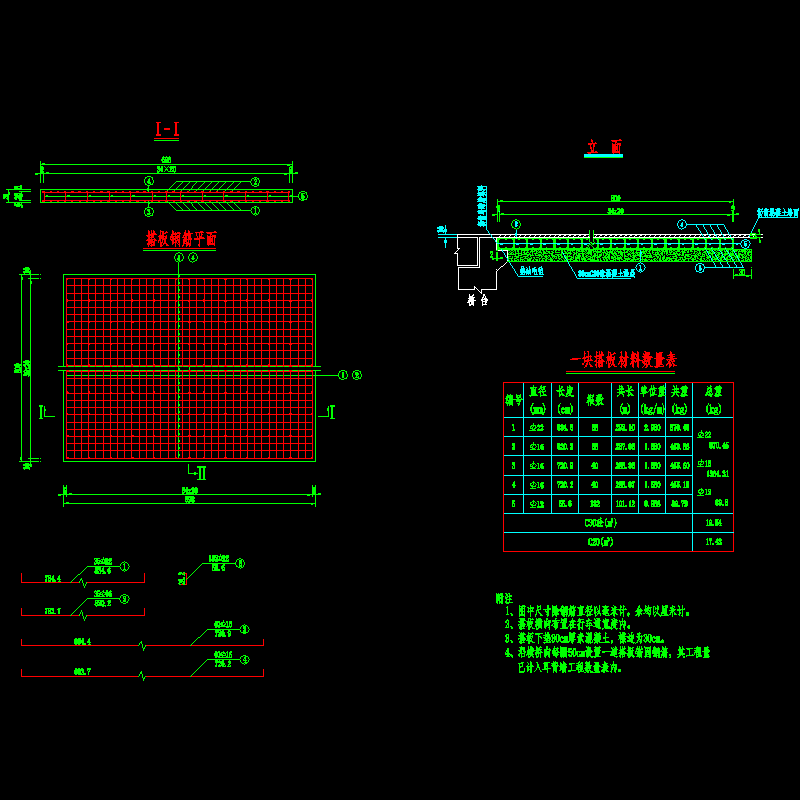 匝道桥梁搭板钢筋构造节点CAD详图纸设计 - 1