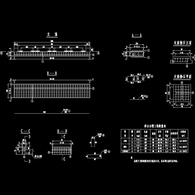 20米空心板U台扩大基础台帽钢筋节点CAD详图纸设计 - 1