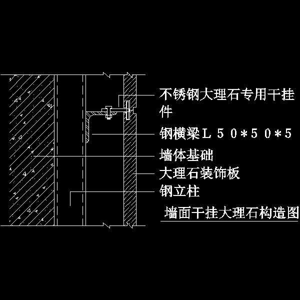 墙面干挂大理石节点构造详细设计CAD图纸 - 1