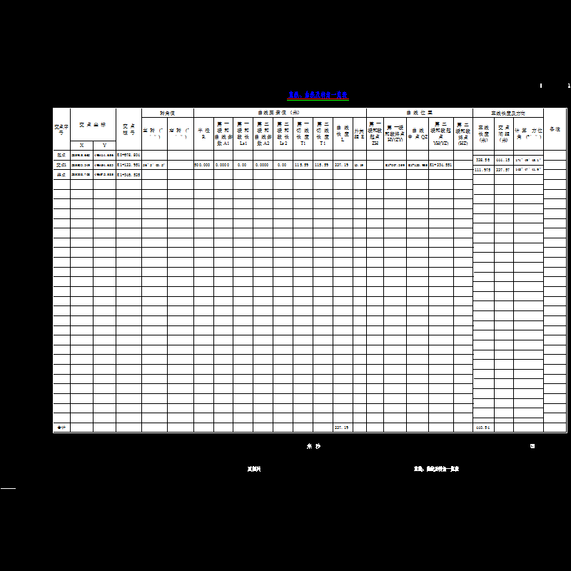 02 直线、曲线及转角一览表.dwg