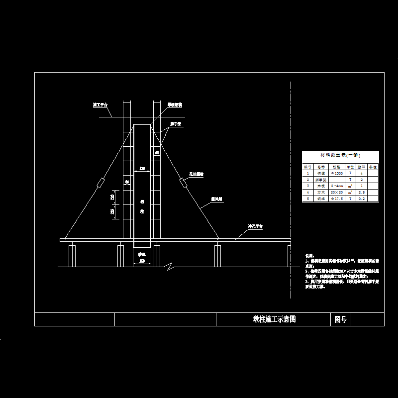 泵送混凝土墩柱施工示意CAD图纸 - 1