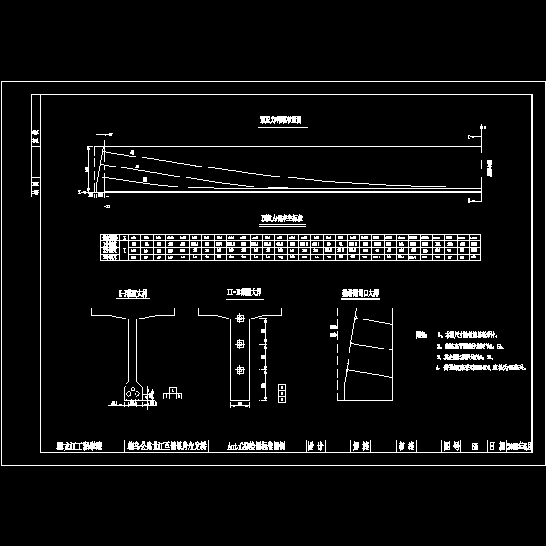依兰河桥两阶段CAD施工方案图纸设计(荷载横向分布) - 5