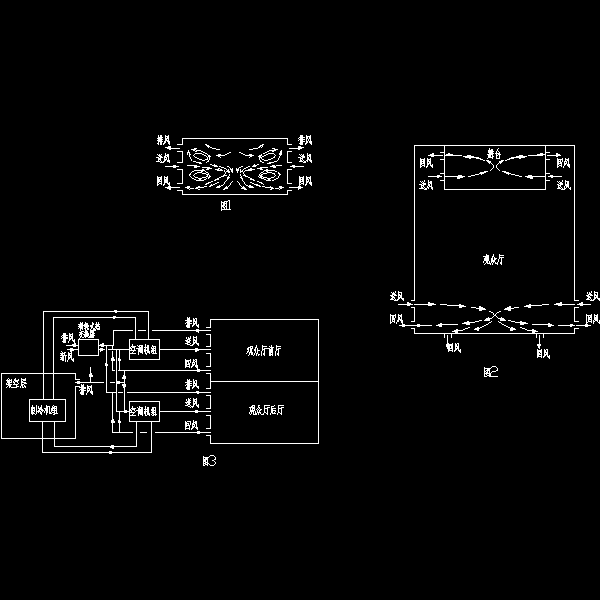 大剧院空调系统空调系统学士毕业设计方案 - 2