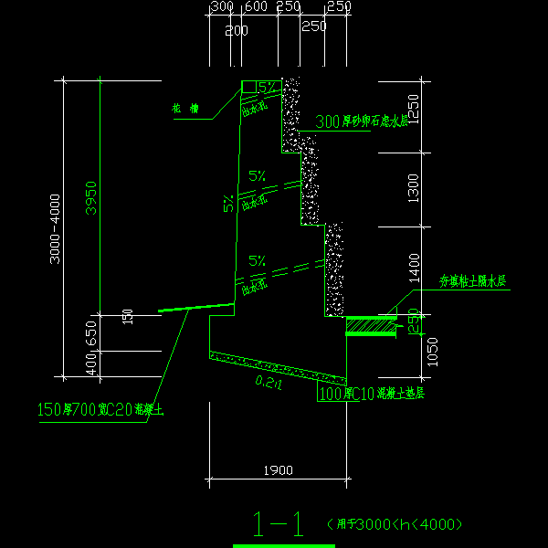 3~4m墙.dwg