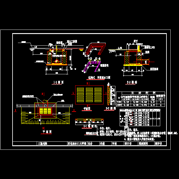 雨水口大样图纸(CAD平面图) - 1