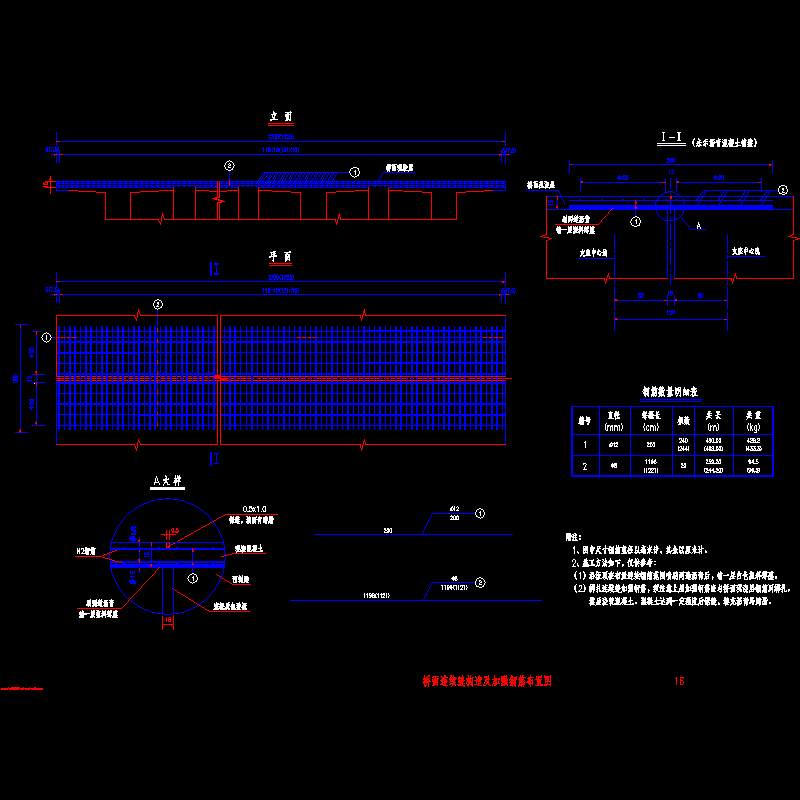 40米预应力简支T梁（新规范）桥面连续缝加强钢筋布置节点CAD详图纸设计 - 1