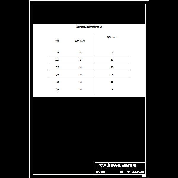 农104-1804 接户线配置表.dwg