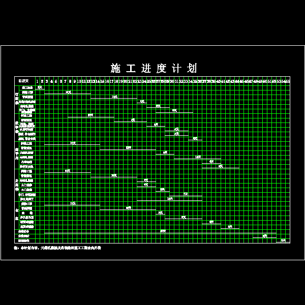 施工进度计划.dwg