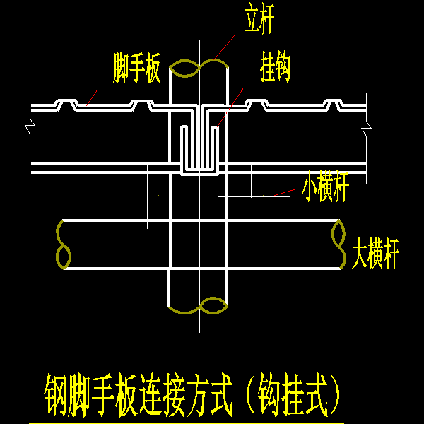 钢脚手板连接方式（钩挂式）.dwg