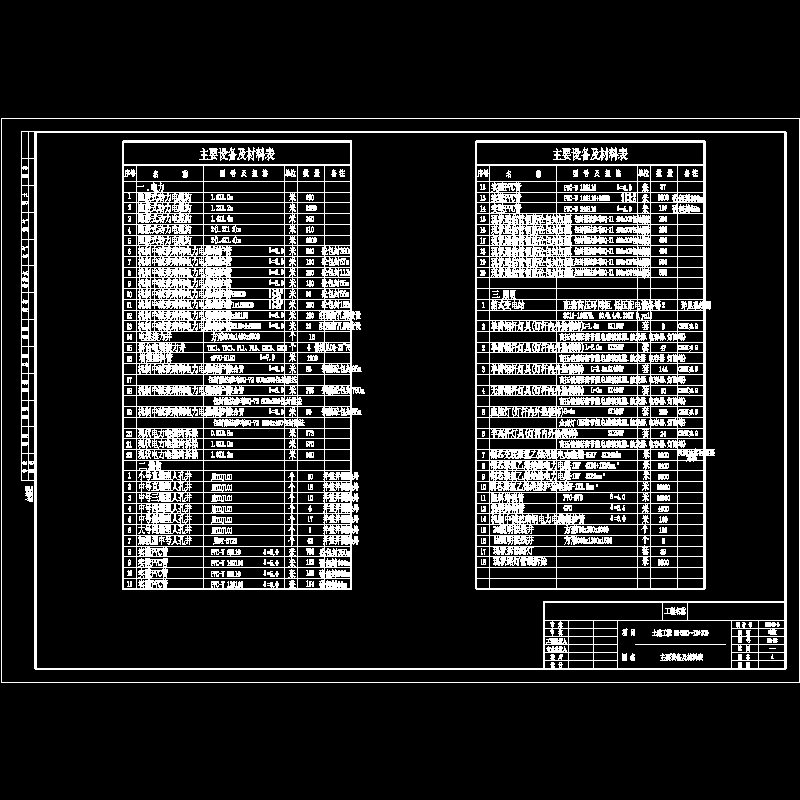 dq-02 主要设备及材料表.dwg