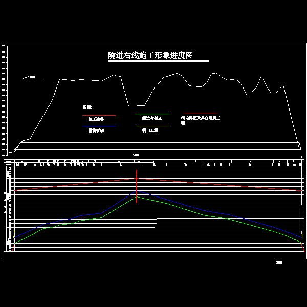 后眷隧道右洞施工形象进度图.dwg