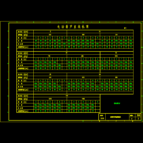 电动葫芦直线轨梁选用表节点构造详细设计CAD图纸 - 1