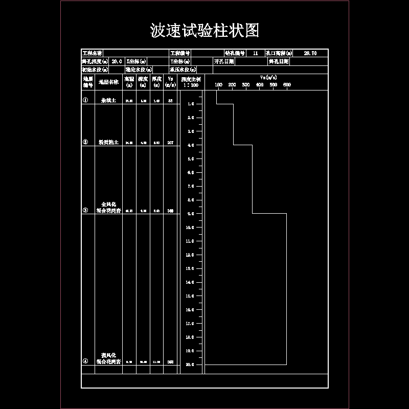 钻孔柱状图11波速_dwg.dwg