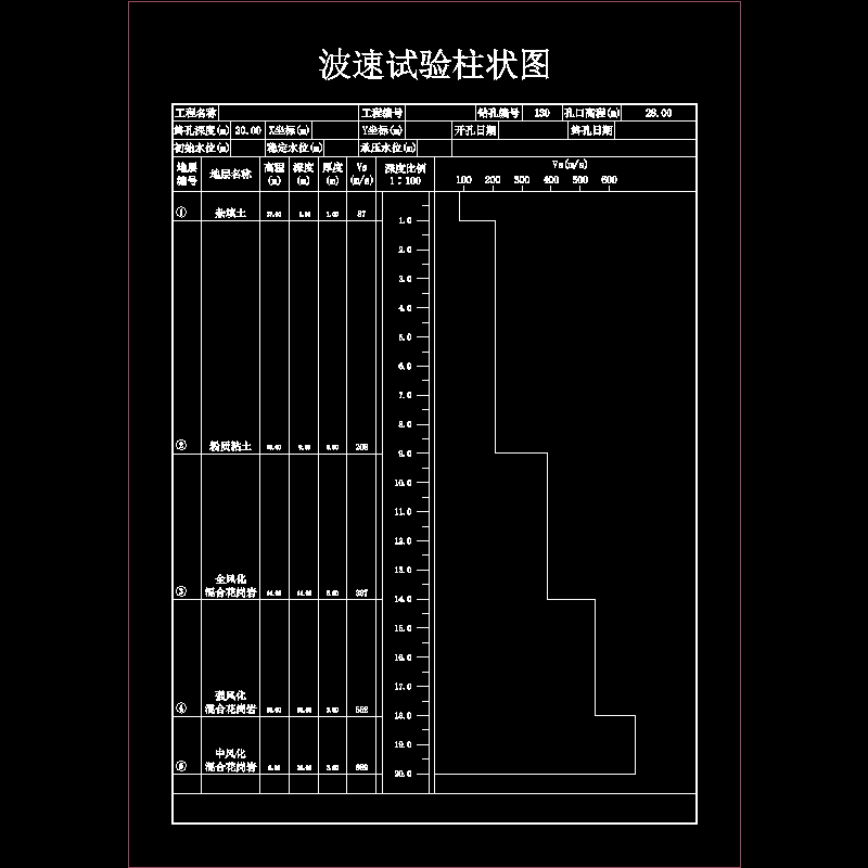 钻孔柱状图130波速_dwg.dwg