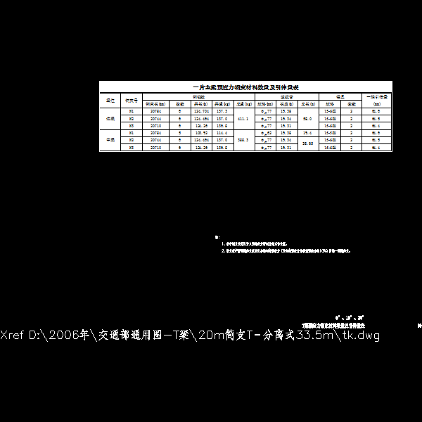 p10 t梁预应力钢束材料数量及引伸量表--.dwg