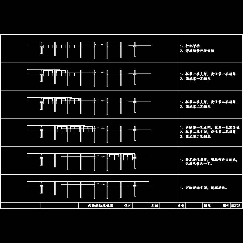 箱梁浇注流程CAD图纸 - 1