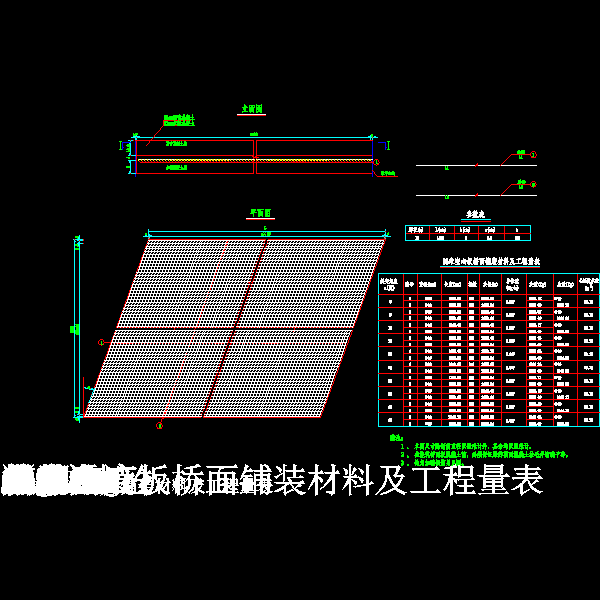 16米装配式预应力混凝土连续空心板设计CAD图纸范例(钢筋构造图) - 3