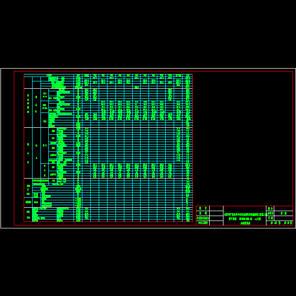 石坑大桥数量-修（06.6.16）.dwg