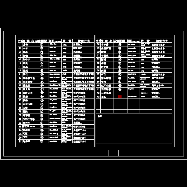 46-植栽目录a2.dwg