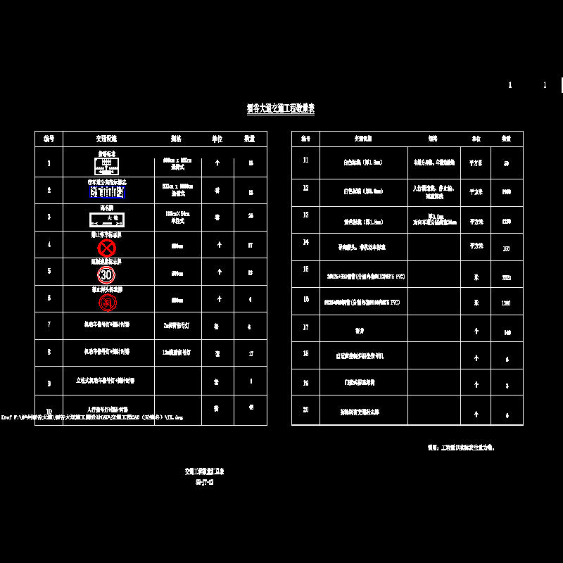 ss-jt-02 交通工程数量汇总表.dwg