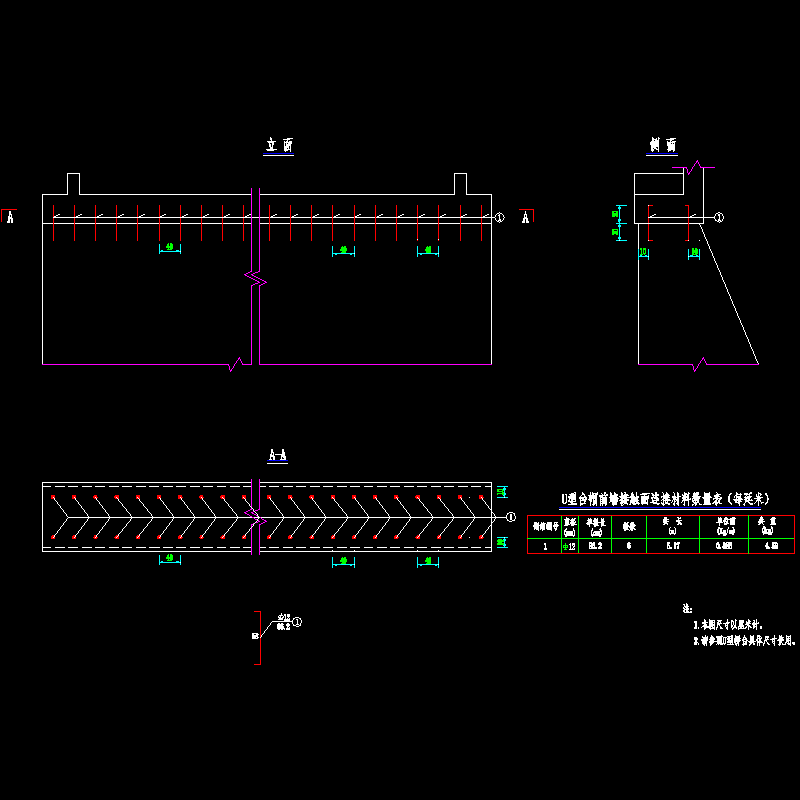 u型桥台台帽前墙接触面连接钢筋布置图.dwg