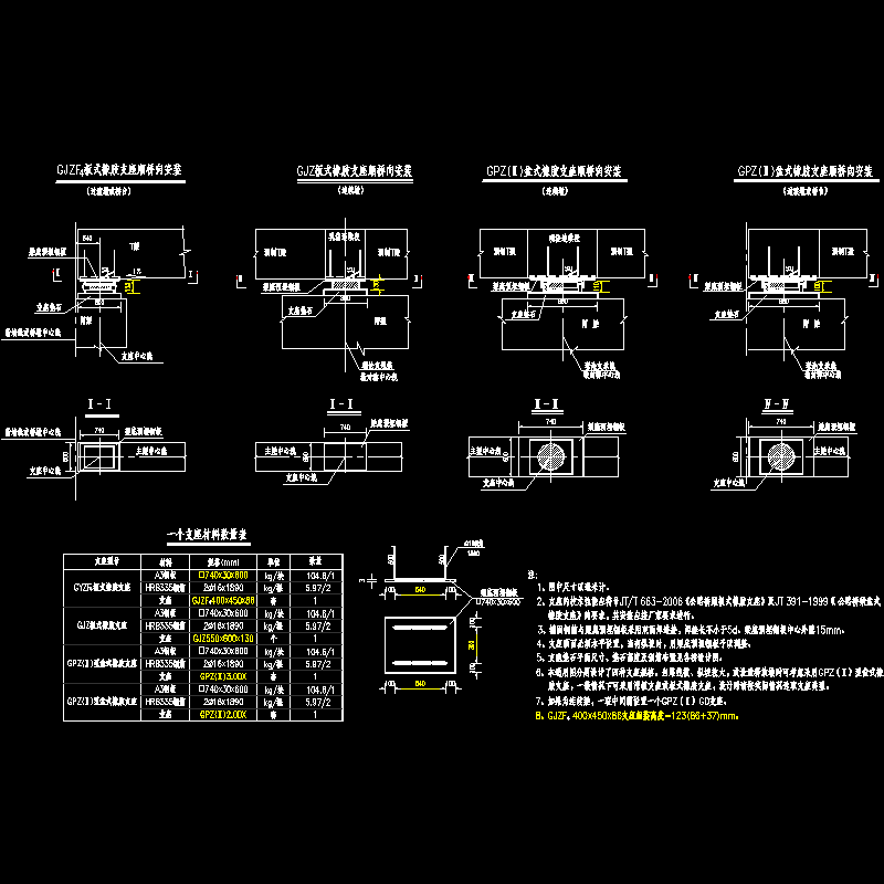 连续梁支座（40m）.dwg